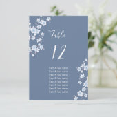 Carte de la place bleue Dusty aux fleurs de cerisi (Debout devant)