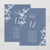 Carte de la place bleue Dusty aux fleurs de cerisi (Devant / Derrière)