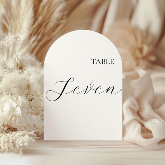 Carte de la table numéro sept