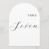 Carte de la table numéro sept (Devant)