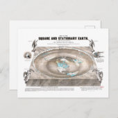 Carte de la Terre plate (Devant / Derrière)