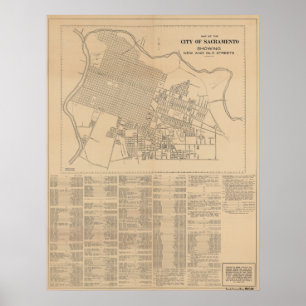 Carte de la ville de Sacramento, 1916 Poster