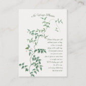 Carte de l'encadrement de douche sans revêtement (Devant)