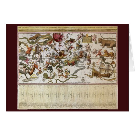 Carte de l'étoile de la constellation vintage par  (Devant horizontal)