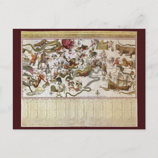 Carte de l'étoile de la constellation vintage par (Devant)