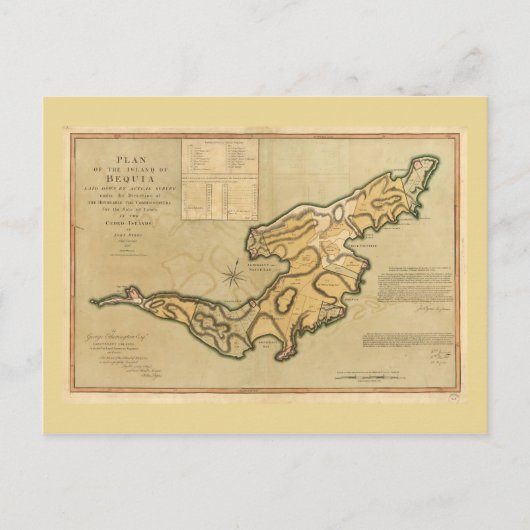 Carte de l'île de Bequia (1794) (Devant)