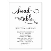 Carte de Mariage de la table centrale 3.5x5 (Par défaut)