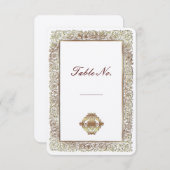 Carte de mariage Indien Rouge (Devant / Derrière)