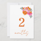 Carte de marque de fabrique mensuelle pour bébé de (Devant)