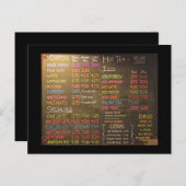 Carte de menu Café - Carte postale (Devant / Derrière)