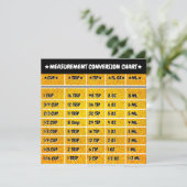 Carte de mesure de conversion de cuisine d'or (Debout devant)