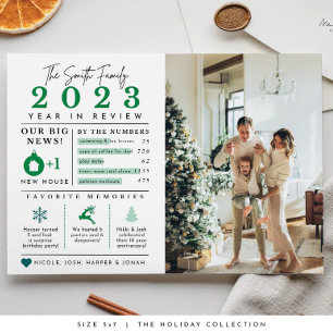 Carte de Noël Infographie : Bilan de l'année écoul