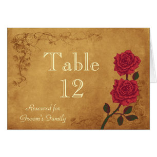 Carte de nom de la table rouge vintage