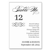 Carte de Nom de Table de Mariage à Nœud Celtique (Dos)