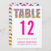 CARTE de NOMBRE de TABLE de thème de sucrerie (Devant / Derrière)