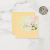 Carte de note plate (Devant/Arrière en situation)