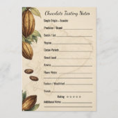 Carte de notes de dégustation de chocolat au forma (Devant)