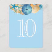 Carte de numéro de table-10 (Dos)