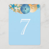 Carte de numéro de table-7 (Dos)