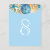 Carte de numéro de table-8 (Dos)