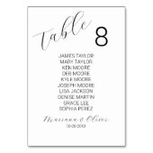 Carte de numéro de table avec noms (Dos)