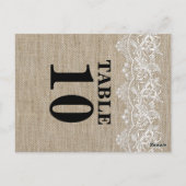 Carte de numéro de table de jute et dentelle rusti (Dos)