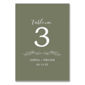 Carte de numéro de table de mariage à monogramme d (Par défaut)