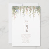 Carte de numéro de table de Mariage fleur sauvage (Devant)