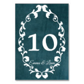Carte de numéro de table de mariage rustique mexic (Dos)