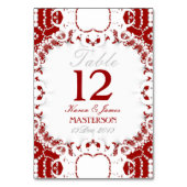 Carte de numéro de table de mariage Tribal Rouge B (Dos)