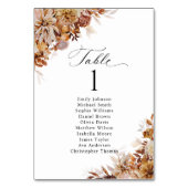 Carte de numéro de table de plan de table Feuilles (Dos)
