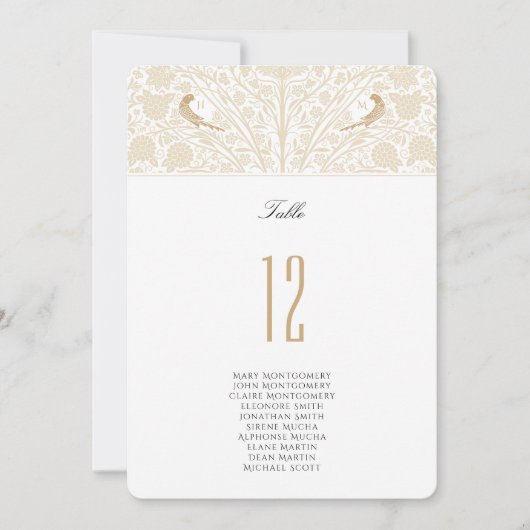 Carte de numéro de table des Inséparables victorie (Devant)