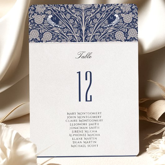 Carte de numéro de table des Inséparables victorie