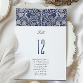 Carte de numéro de table des Inséparables victorie