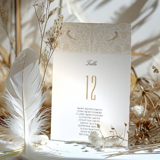 Carte de numéro de table des Inséparables victorie