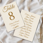 Carte de numéro de table Elegant Gold Script