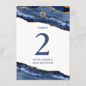 Carte de numéro de table en agate bleu marine et o (Dos)