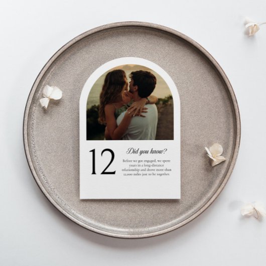 Carte de numéro de table en arche avec photo et an