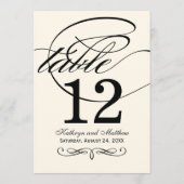 Carte de numéro de table en calligraphie noire sur (Dos)
