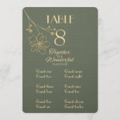 Carte de numéro de table et de nom de lieu en vert (Dos)