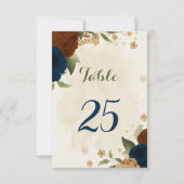 carte de numéro de table fleurie de terre cuite (Dos)