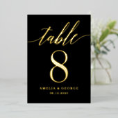 Carte de numéro de table FOIE RÉELLE de script mod (Debout devant)