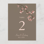 Carte de numéro de table Mariage de fleurs de rose (Devant)