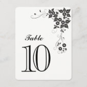 Carte de numéro de table Numéro-10 (Dos)