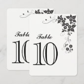 Carte de numéro de table Numéro-10 (Devant / Derrière)