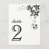 Carte de numéro de table Numéro-2 (Dos)
