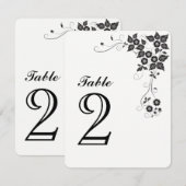 Carte de numéro de table Numéro-2 (Devant / Derrière)