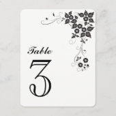 Carte de numéro de table numéro-3 (Dos)