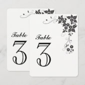 Carte de numéro de table numéro-3 (Devant / Derrière)