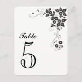 Carte de numéro de table Numéro-5 (Dos)